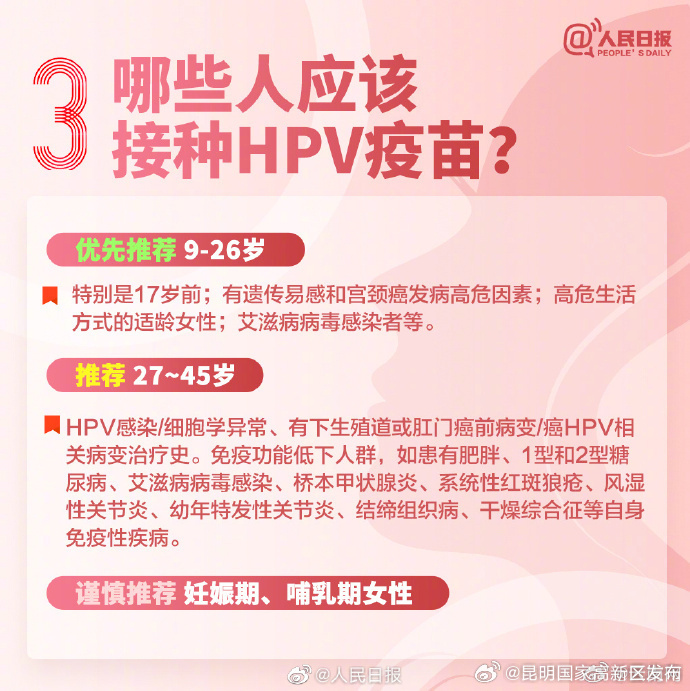 昆明国家高新区发布