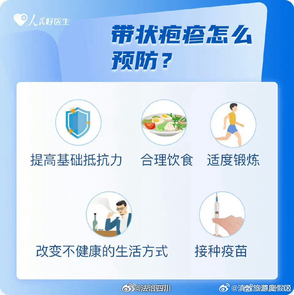 滇池旅游度假区