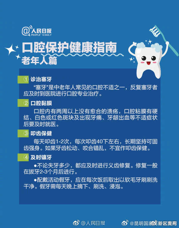 昆明国家高新区发布
