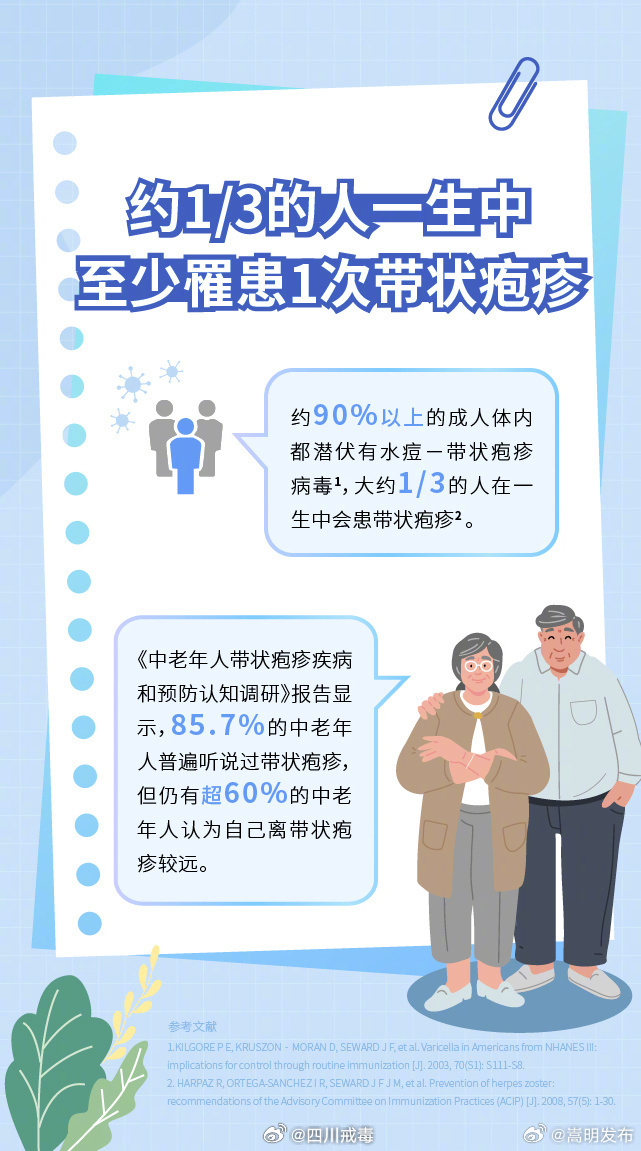 嵩明发布