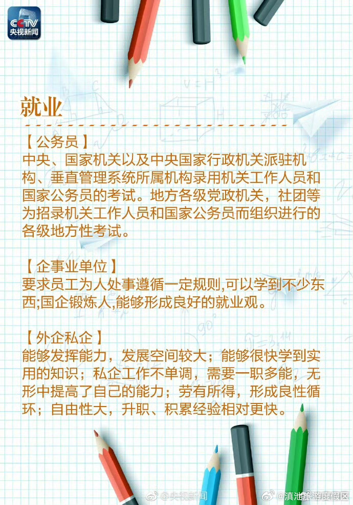 滇池旅游度假区