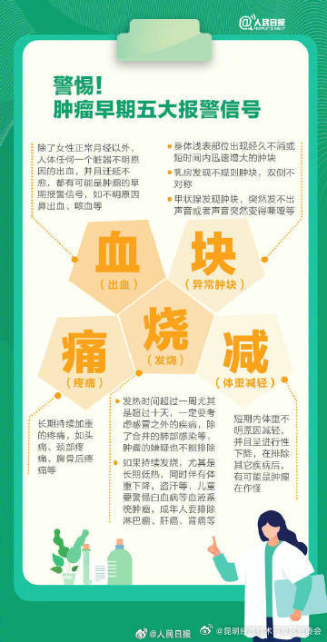 昆明经济技术开发区管委会