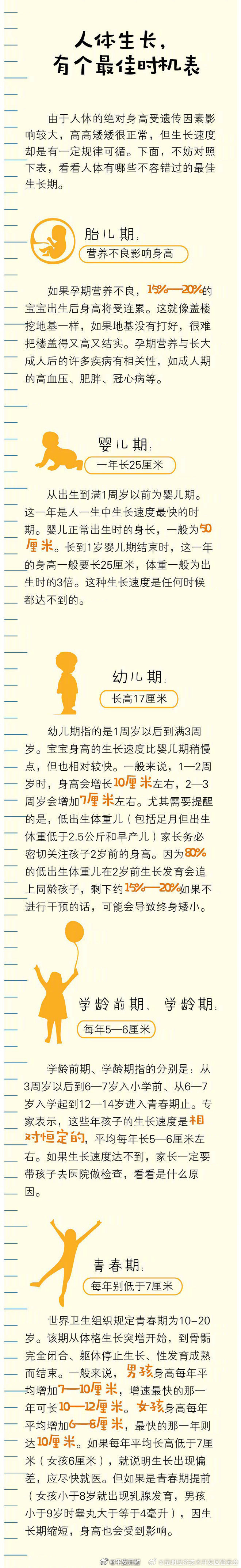 昆明经济技术开发区管委会