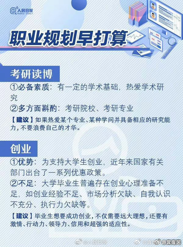 滇池旅游度假区