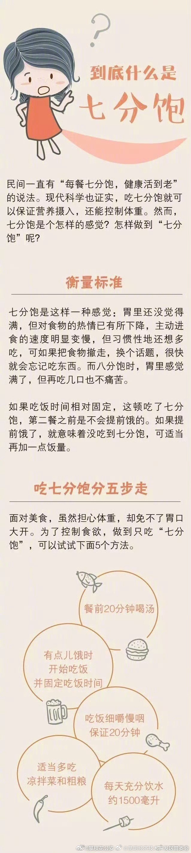 昆明经济技术开发区管委会