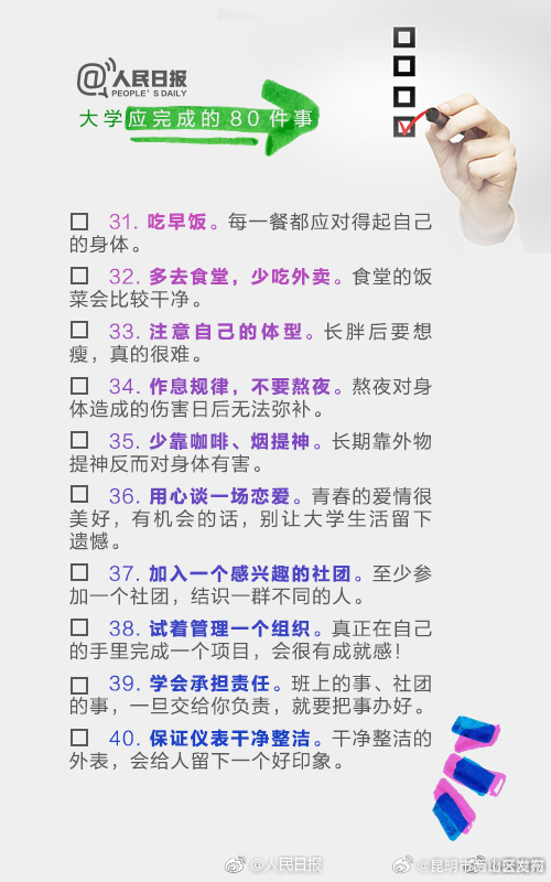 昆明市西山区发布