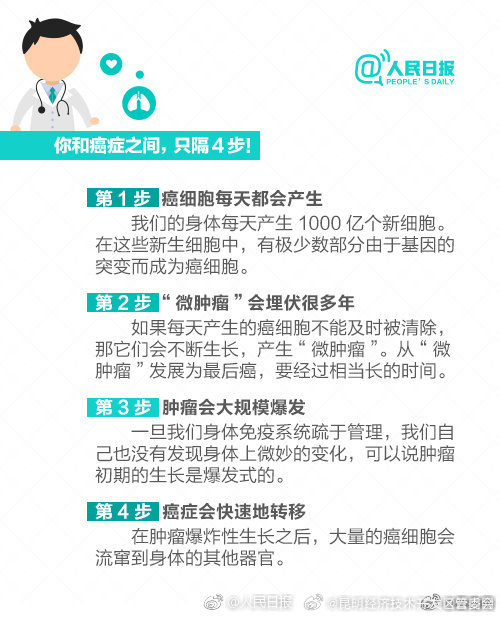 昆明经济技术开发区管委会