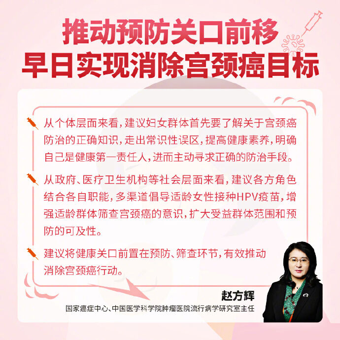 云南疾控