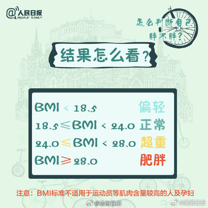 嵩明发布