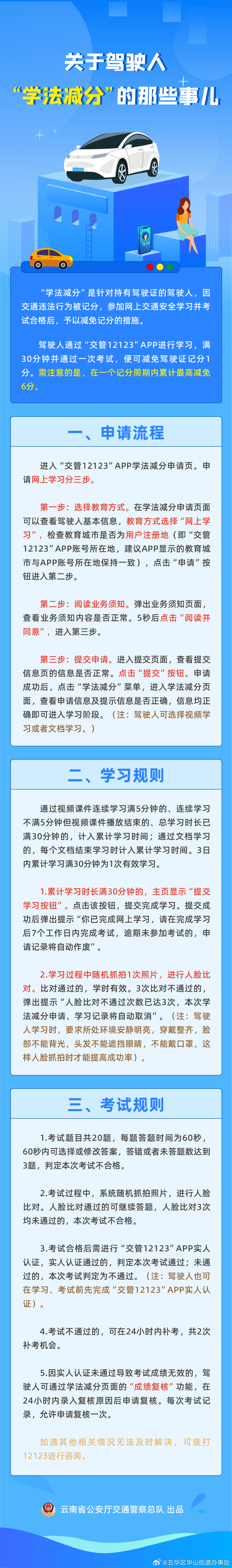 @驾驶人：驾照分够否？“学法减分”保姆级教程来了！