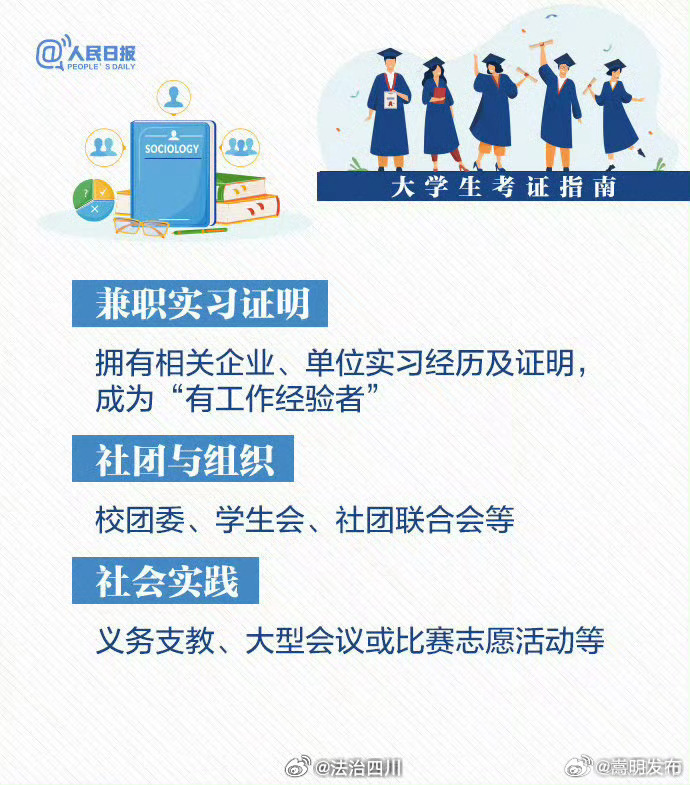 嵩明发布