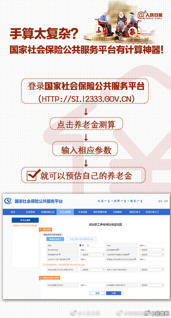 昆明国家高新区发布