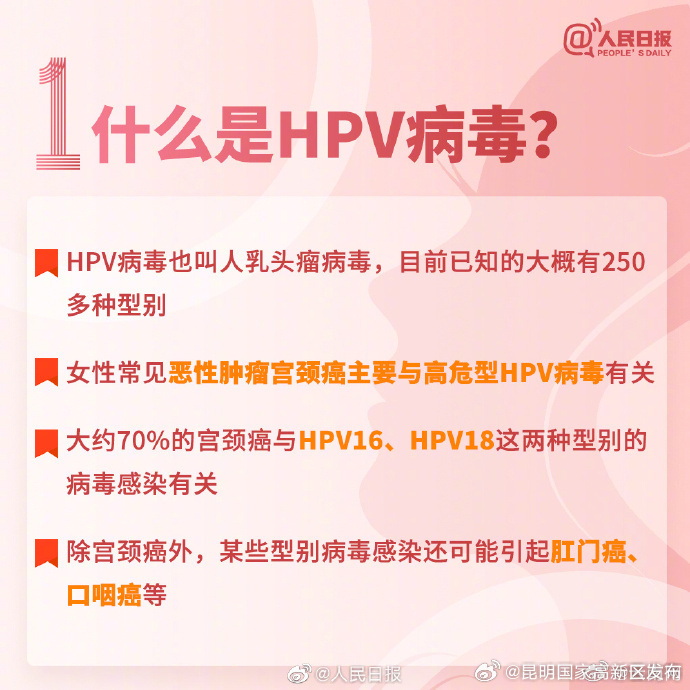 昆明国家高新区发布