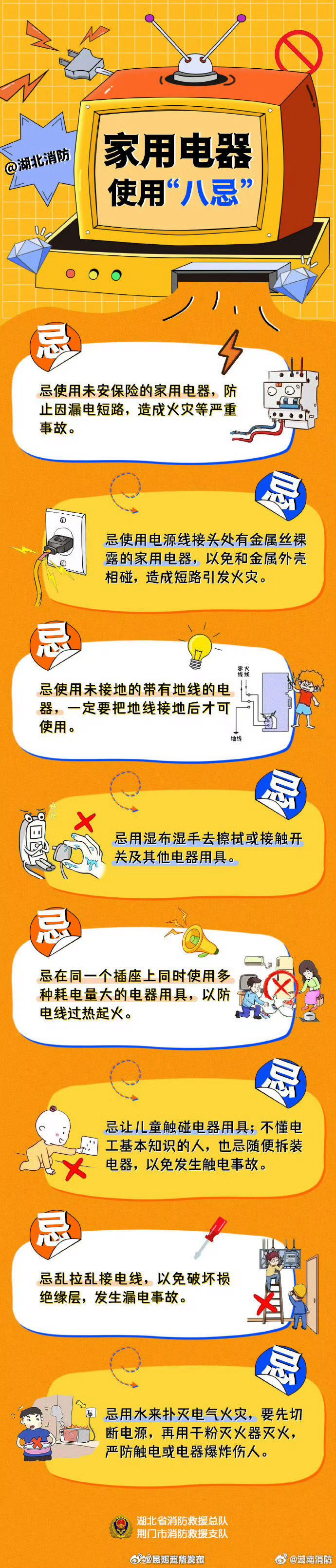 家电使用“八忌”