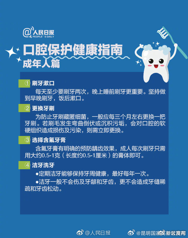 昆明国家高新区发布