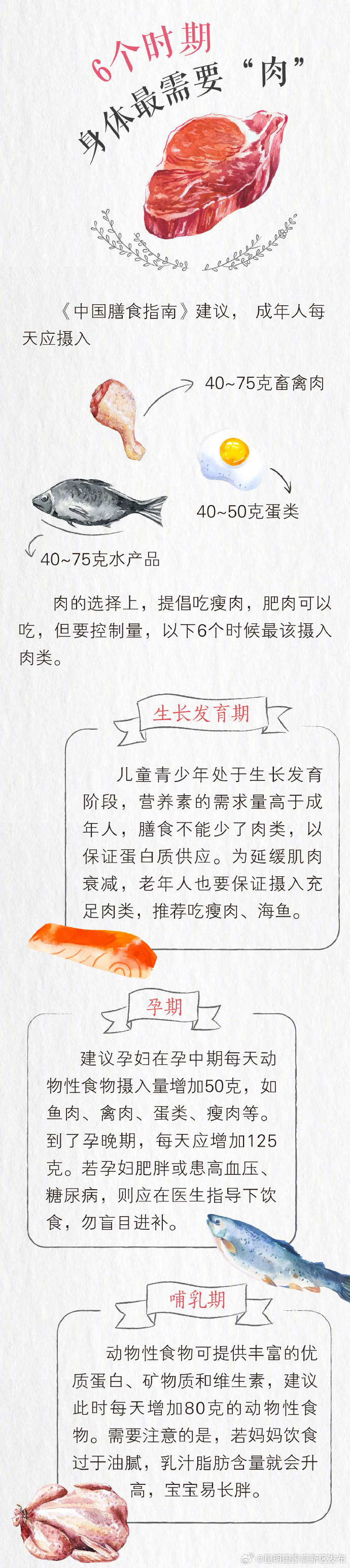 昆明国家高新区发布