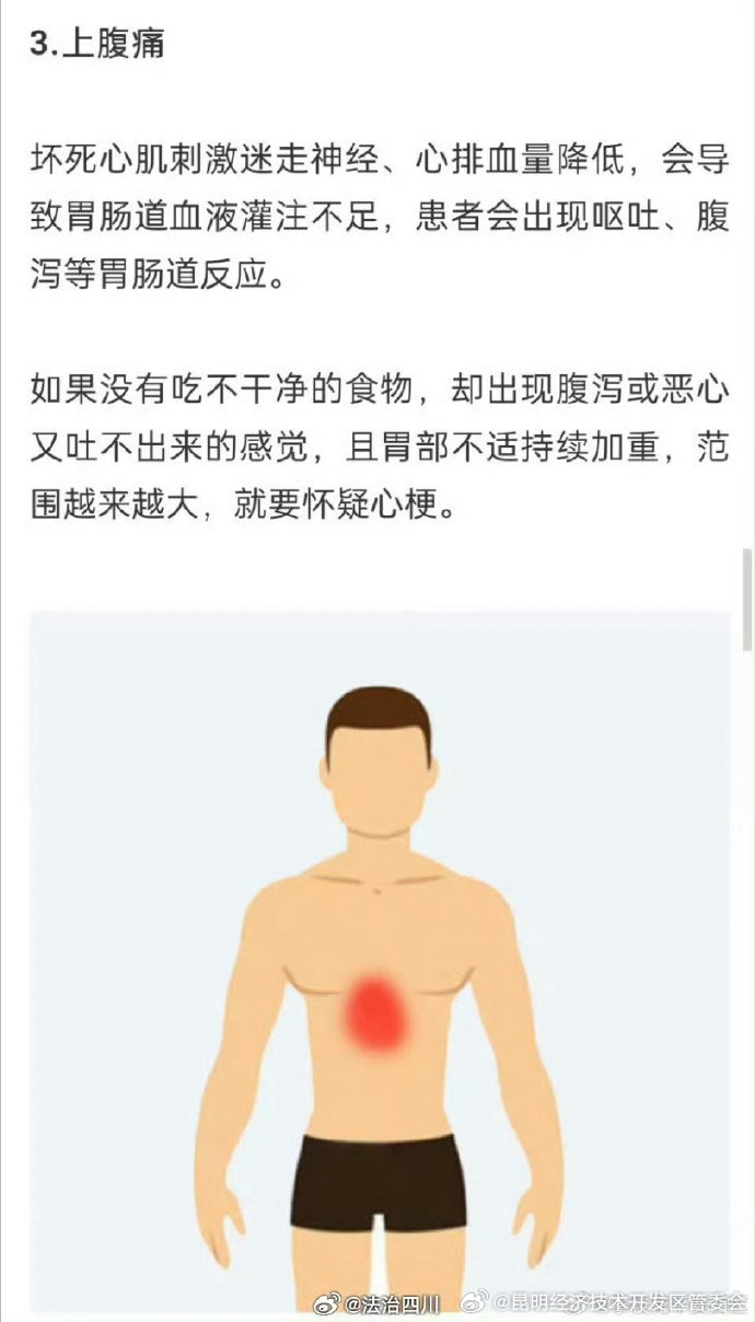 昆明经济技术开发区管委会