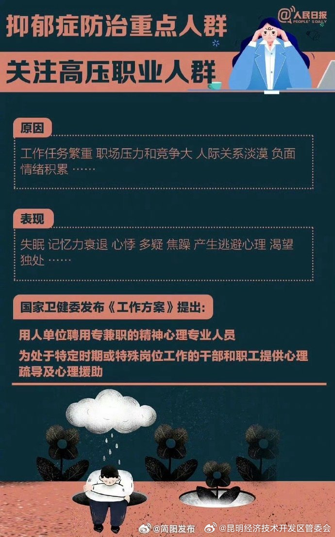 昆明经济技术开发区管委会