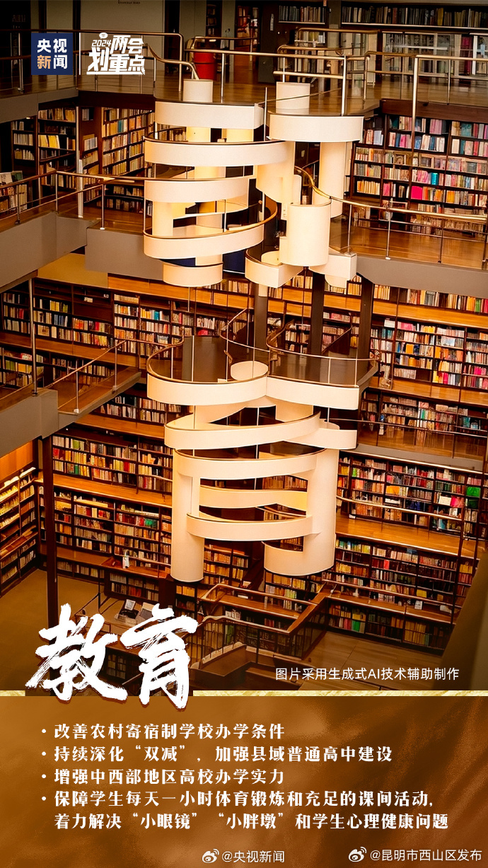 昆明市西山区发布