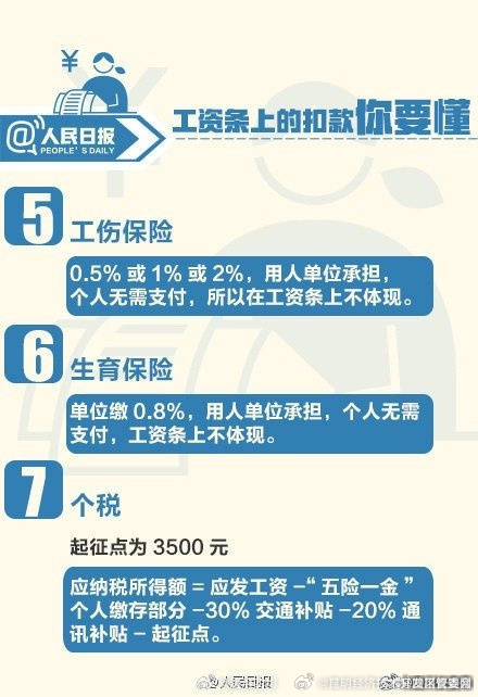 昆明经济技术开发区管委会