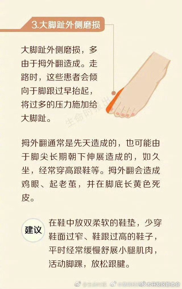 昆明经济技术开发区管委会
