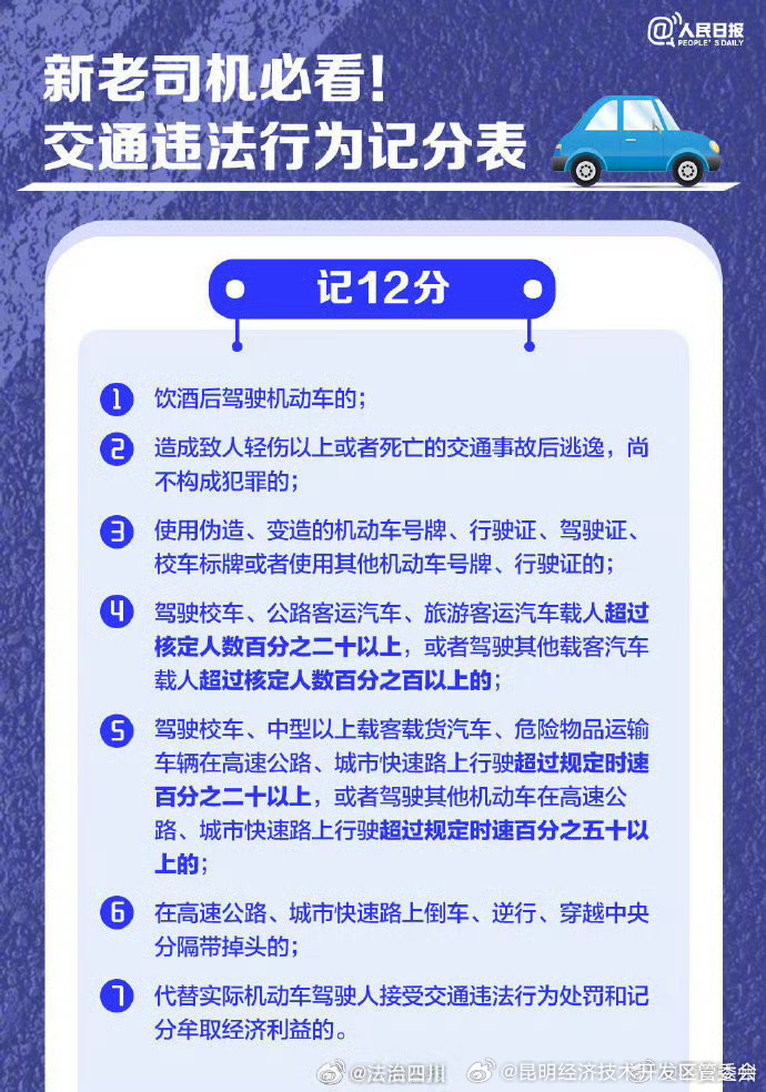 昆明经济技术开发区管委会