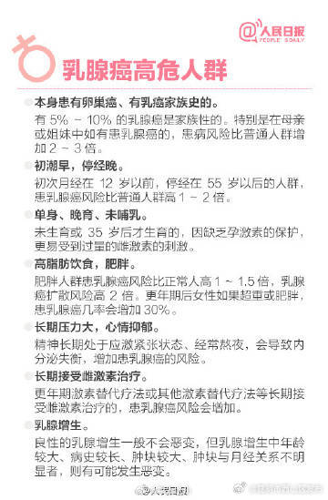 昆明市西山区发布