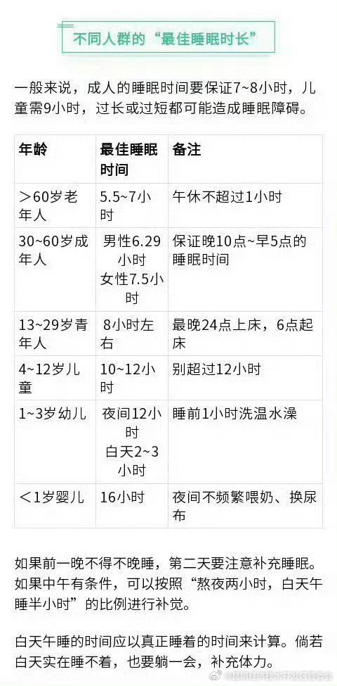 昆明经济技术开发区管委会