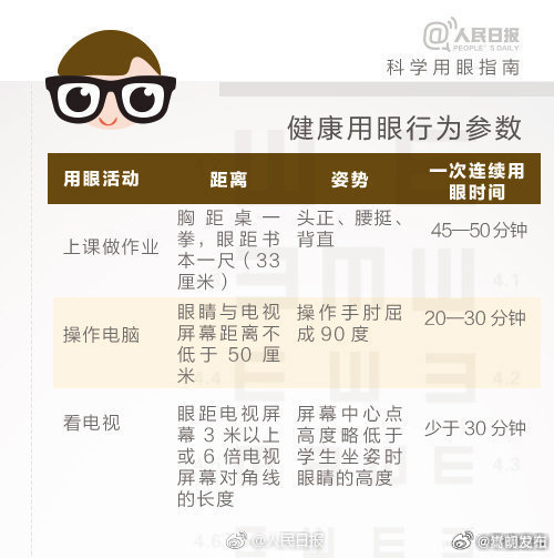 嵩明发布