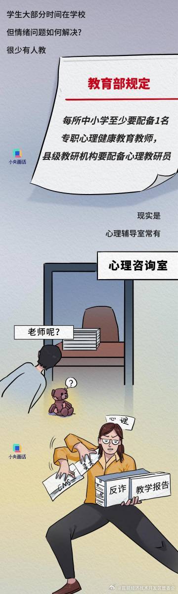 昆明经济技术开发区管委会