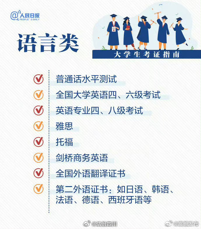 嵩明发布