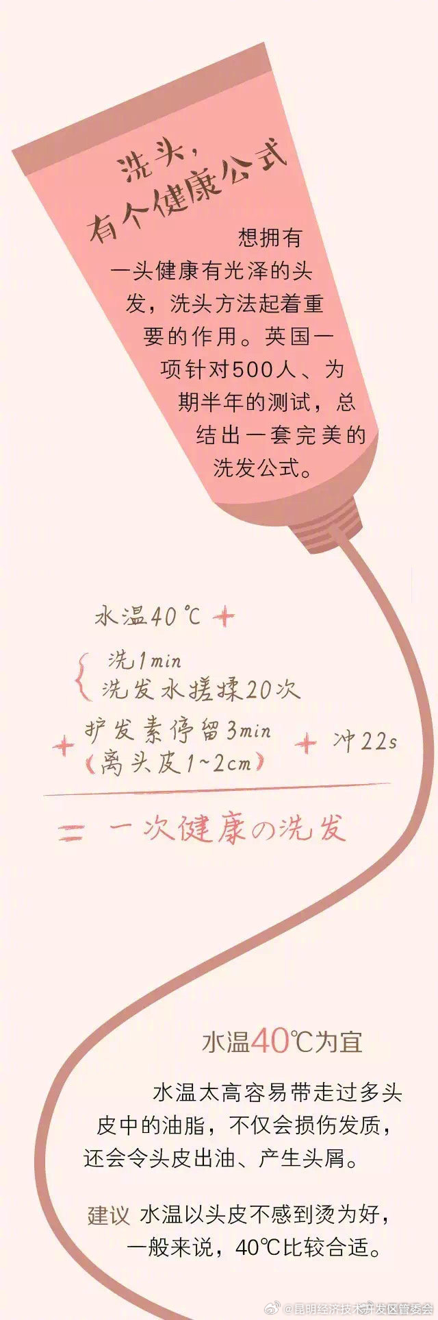 昆明经济技术开发区管委会