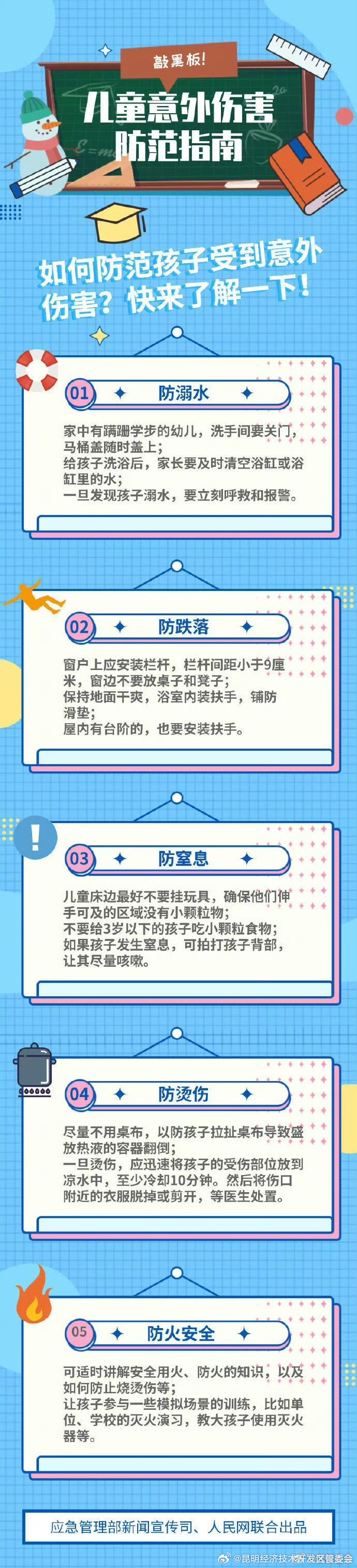 儿童意外伤害防范指南