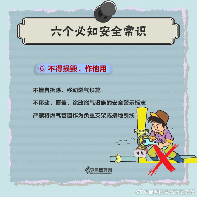 昆明国家高新区发布