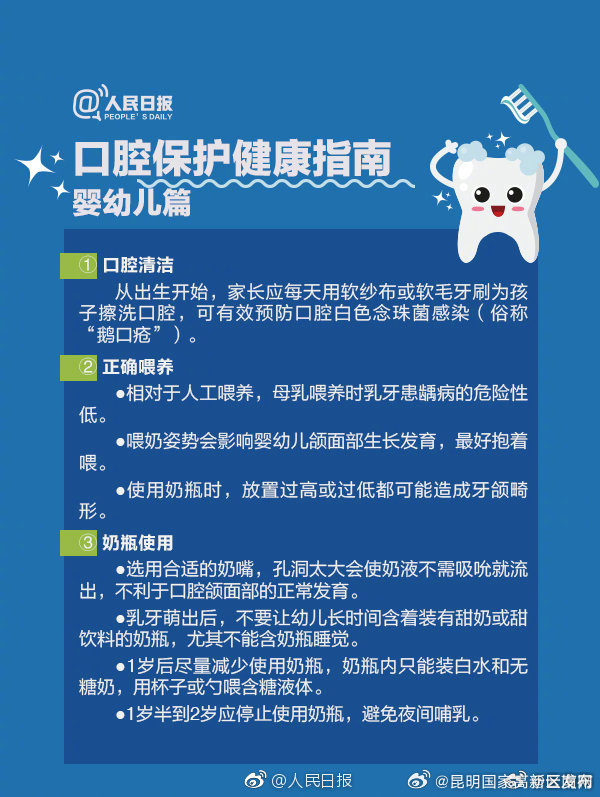 昆明国家高新区发布