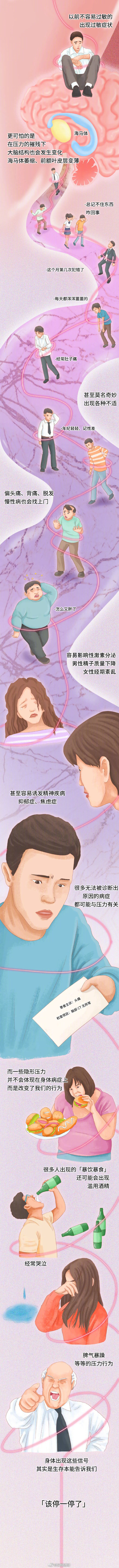 昆明信息港微博