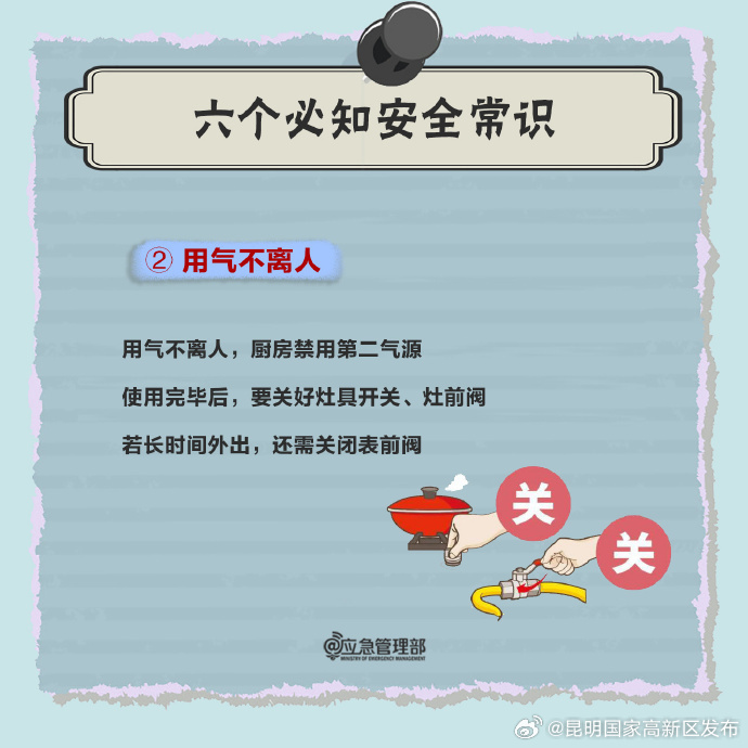 昆明国家高新区发布