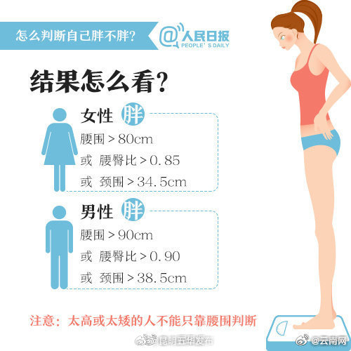 昆明五华发布