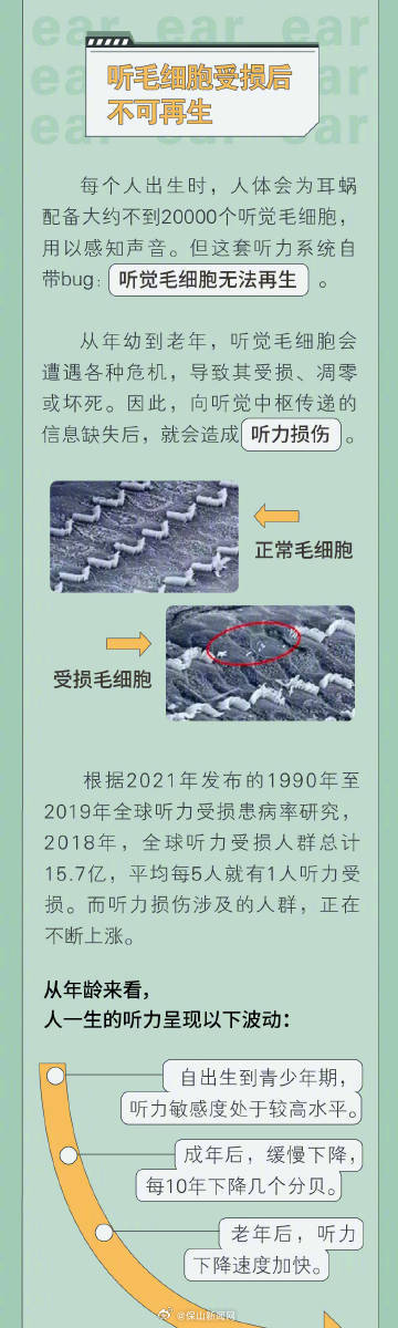 保山新闻网