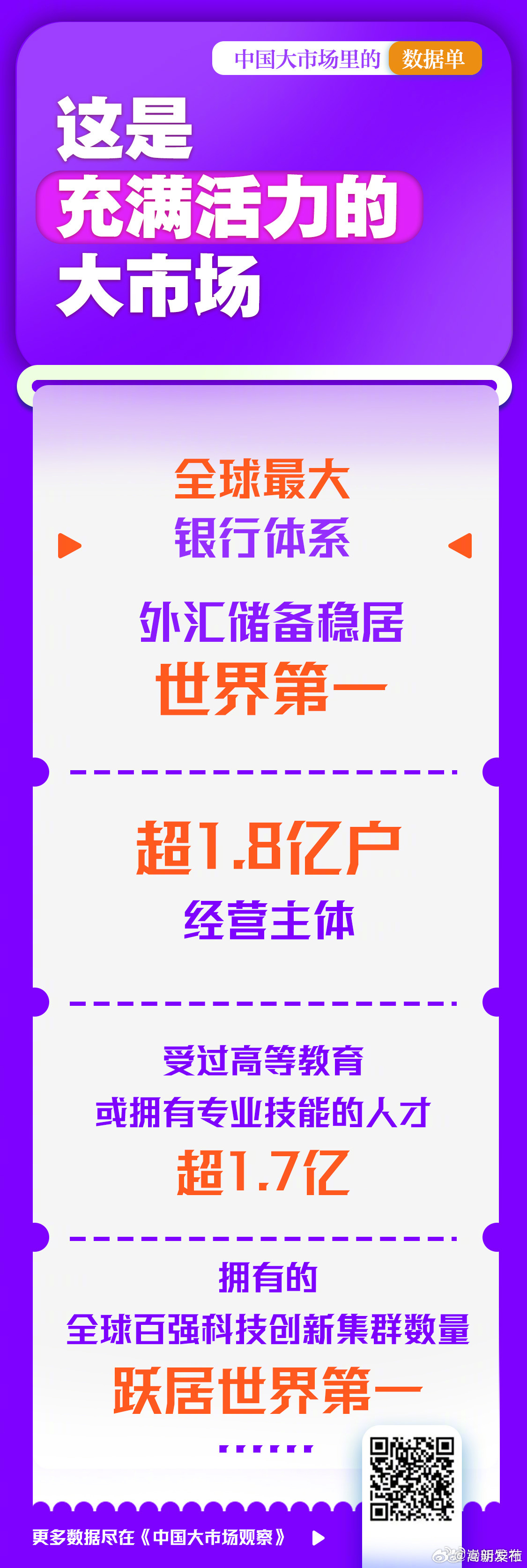 嵩明发布