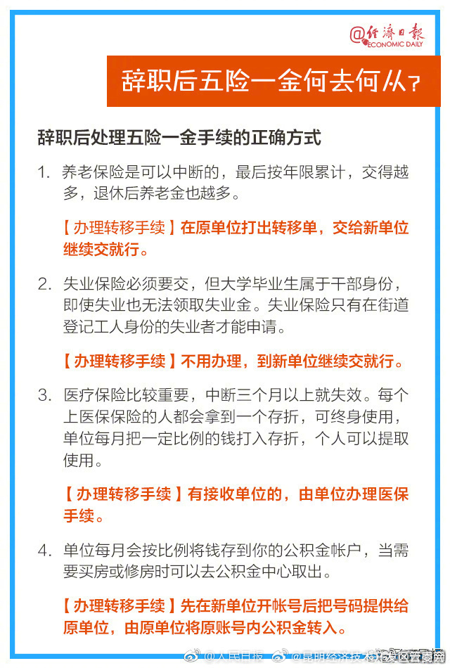 昆明经济技术开发区管委会
