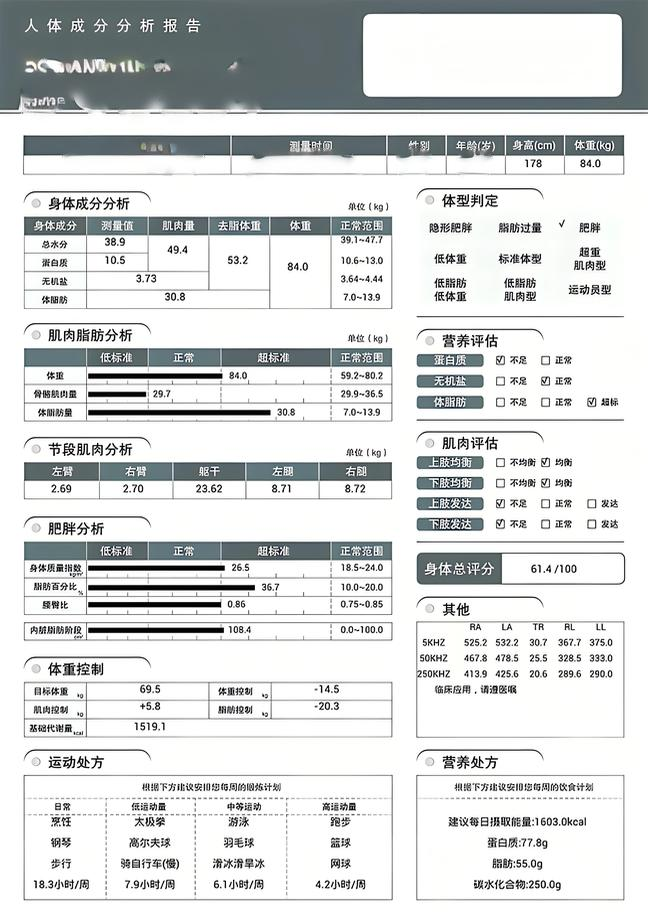 昆明市中医医院