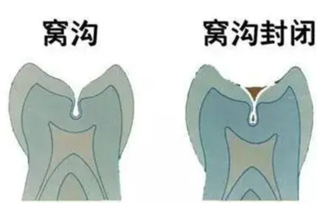 昆明市疾病预防控制中心