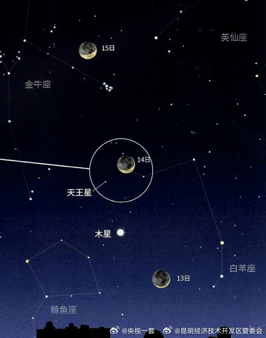 昆明经济技术开发区管委会