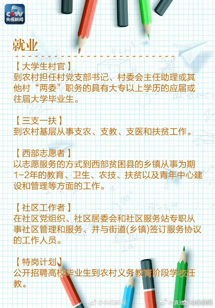 滇池旅游度假区