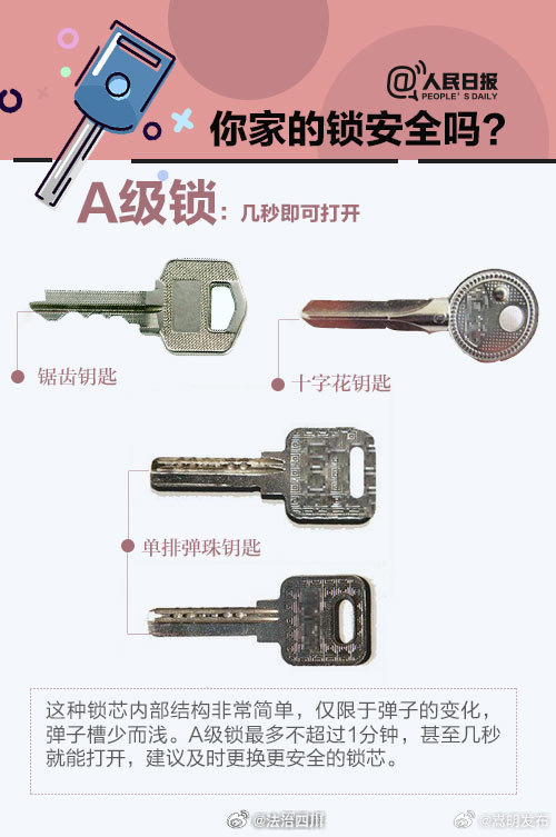 嵩明发布