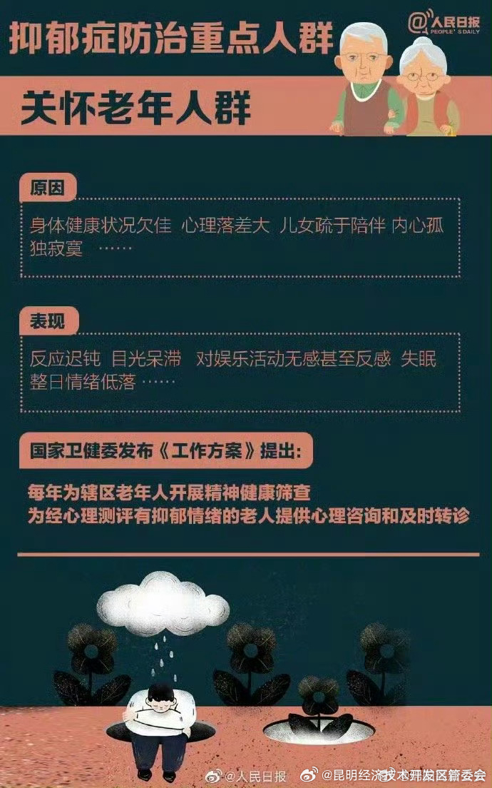 昆明经济技术开发区管委会