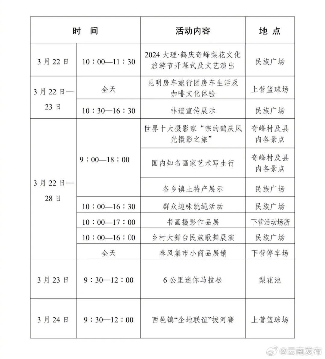 3月22日，相约大理奇峰，共赴梨花盛会