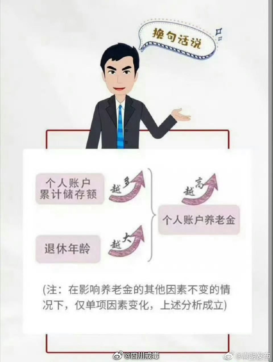 嵩明发布