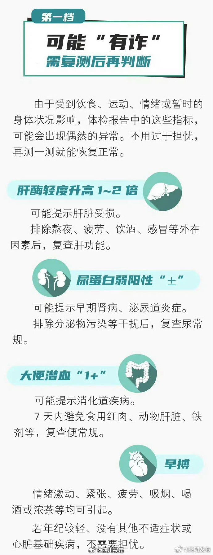 嵩明发布